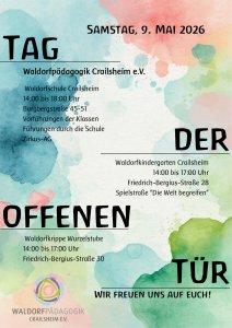 Plakat Tag der Offenen Tür